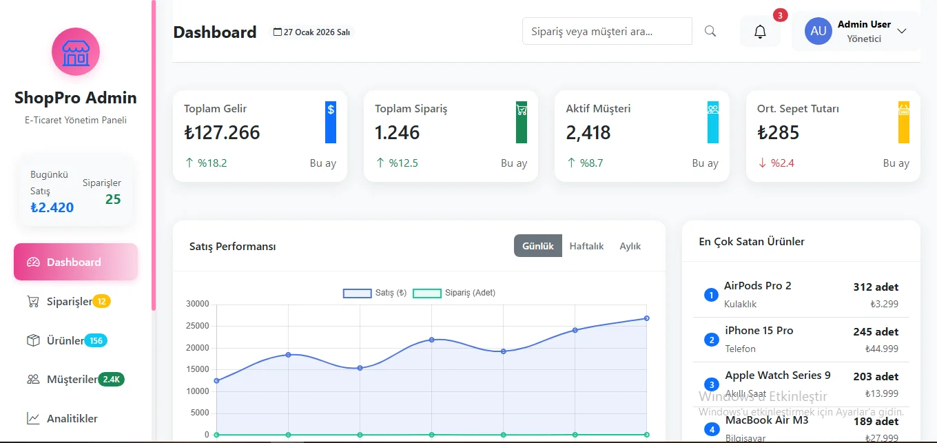 E-TicaretPro - Resim 1