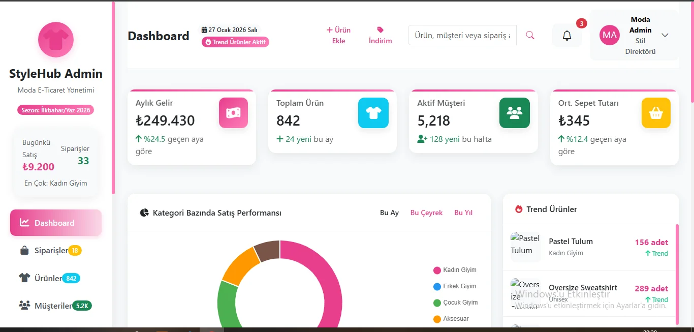 E-TicaretMaster - Resim 1